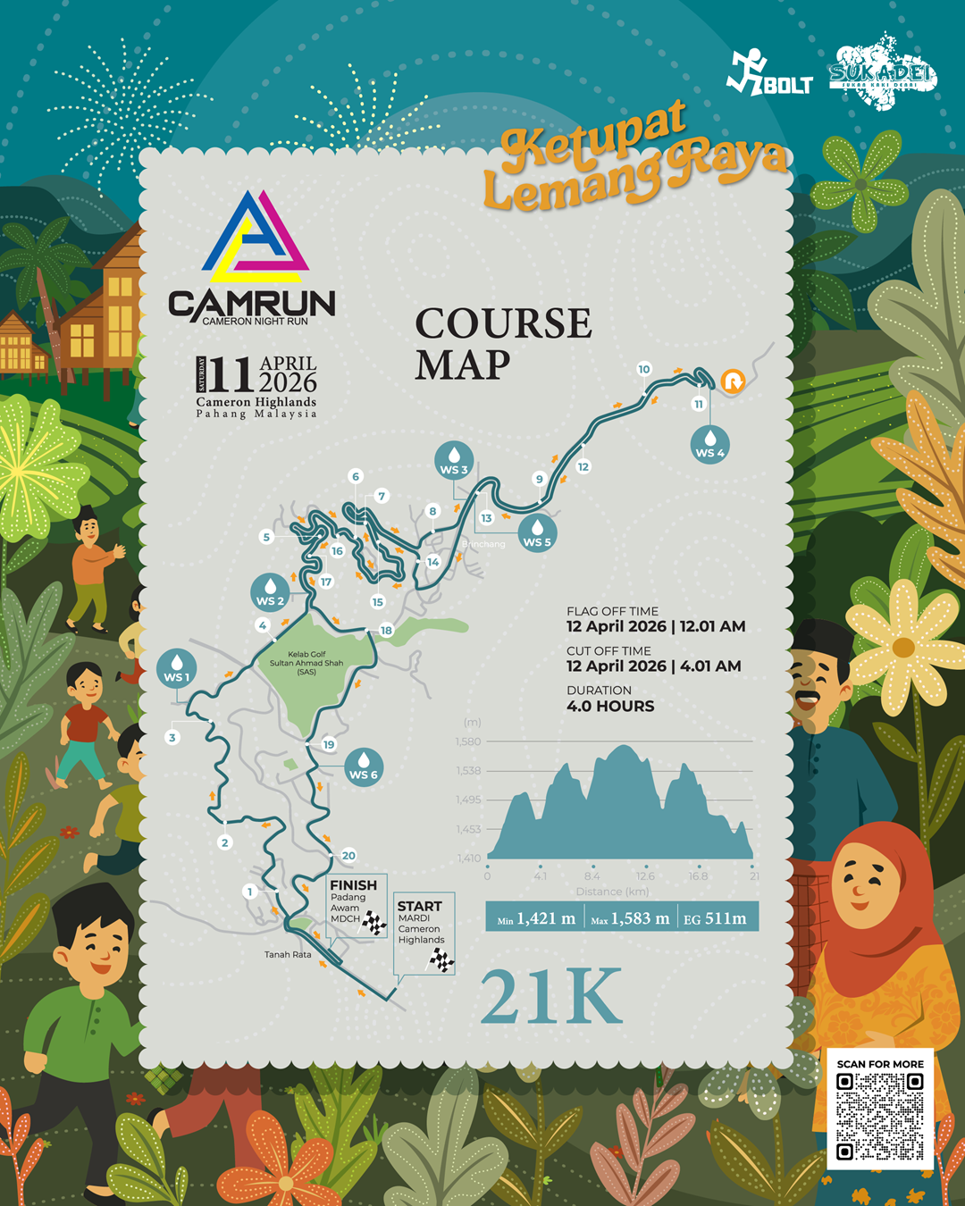 Image Route Camrun 26 01 (1) 